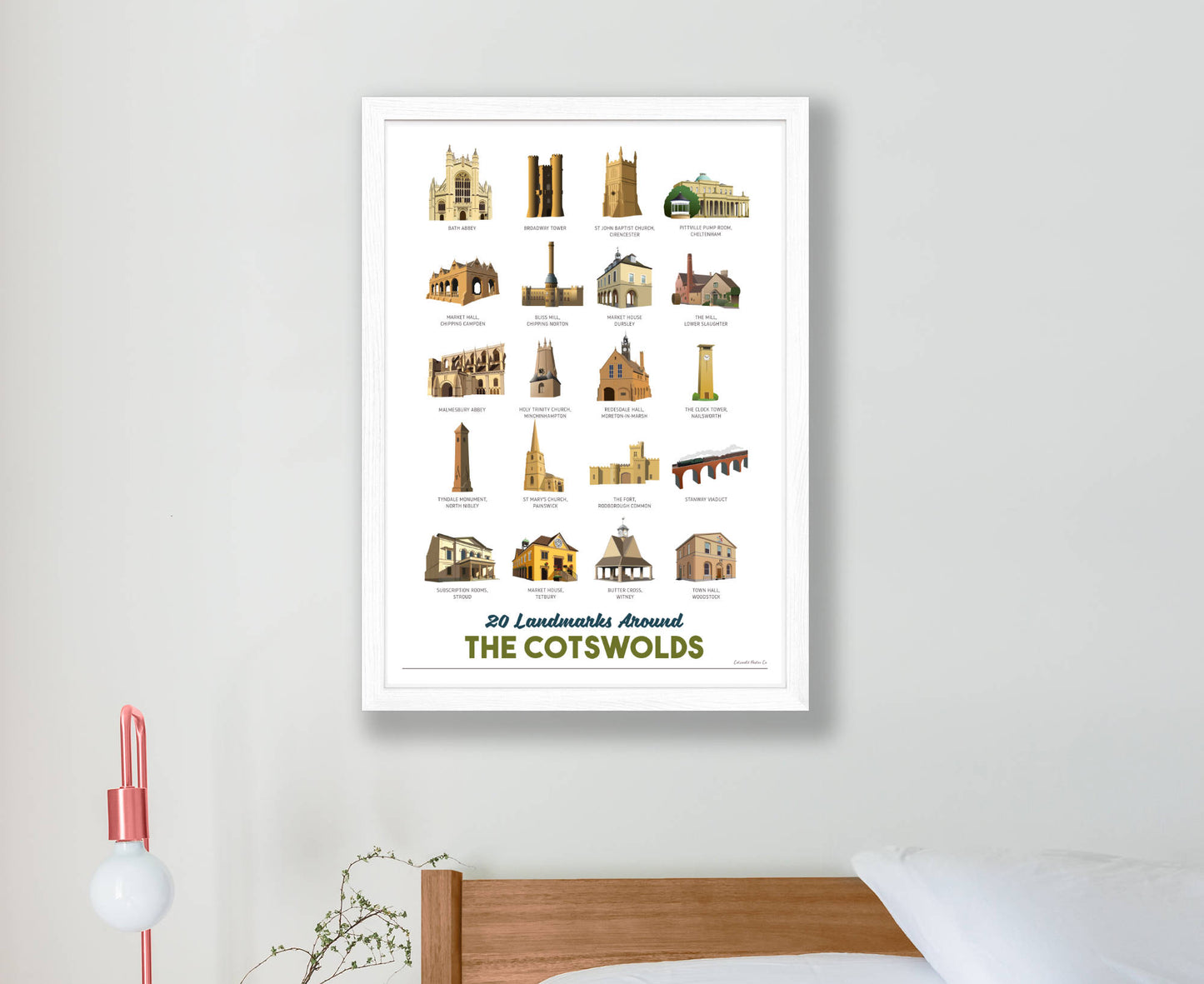 Cotswold Landmarks Poster in white frame