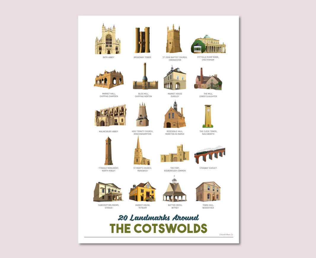 Cotswold Map Poster Art Print Popular Towns Villages Tourist Region Cotswold Poster Co